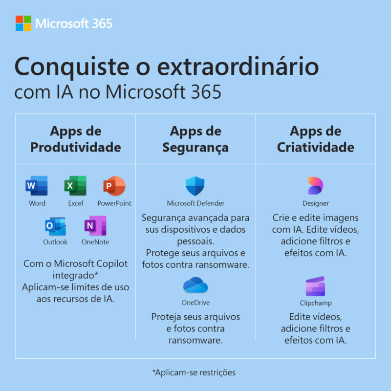 Microsoft Office 365 Family - Assinatura de 12 Meses para até 6 Usuários