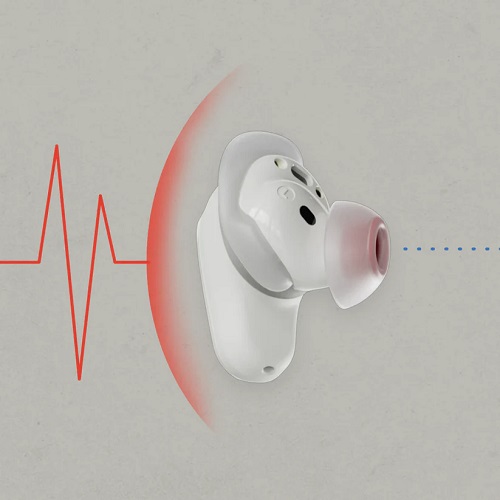 Skullcandy Fone De Ouvido Sem Fio Method 360 Anc Branco